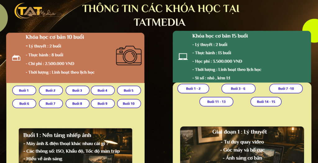 Khóa Học Media Toàn Diện – Hành Trang Cho Người Muốn Theo Đuổi Ngành Truyền Thông TATMedia Giải Pháp Truyền Thông Khóa Học Media Toàn Diện – Hành Trang Cho Người Muốn Theo Đuổi Ngành Truyền Thông TATMedia Giải Pháp Truyền Thông