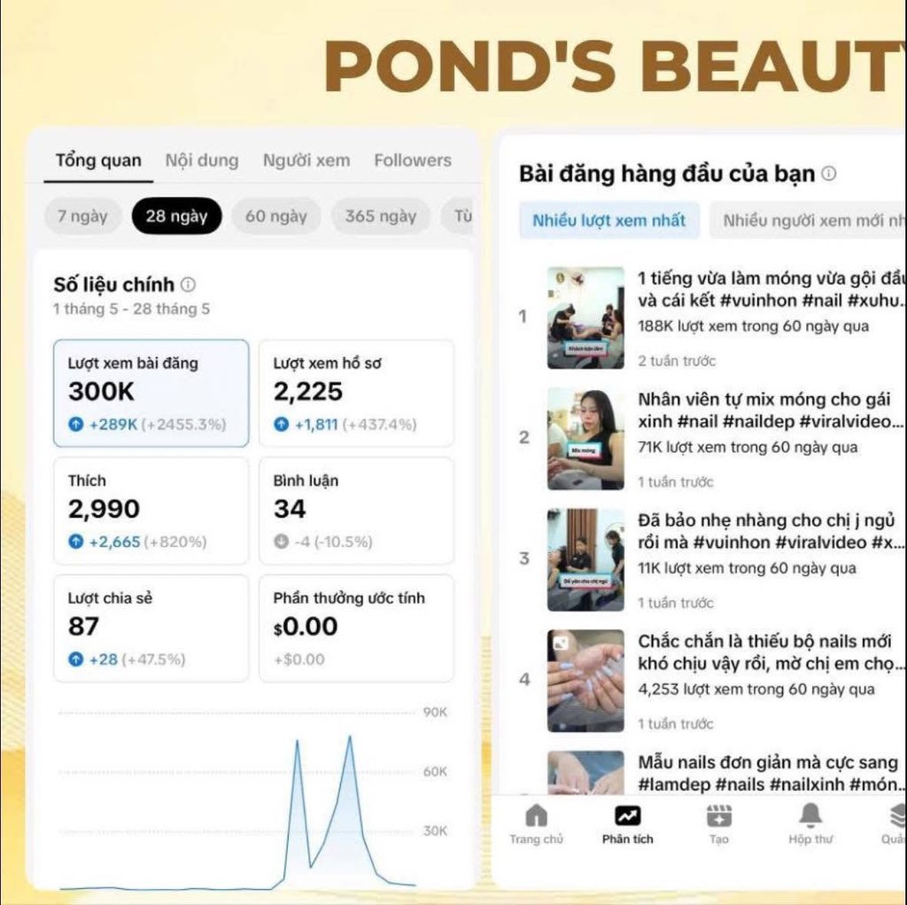 Chạy Quảng Cáo Facebook Chuyên Nghiệp – Giải Pháp Tăng Khách Hàng, Tối Ưu Chi Phí TATMedia Giải Pháp Truyền Thông