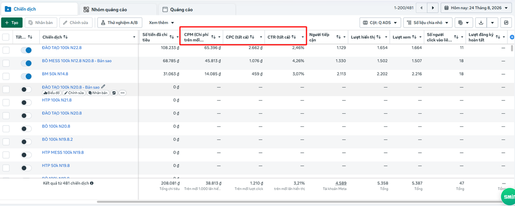 Các Lưu Ý Khi Chạy Quảng Cáo Facebook Giúp Tối Ưu Ngân Sách Và Tăng Khách Hàng TATMedia Giải Pháp Truyền Thông Các Lưu Ý Khi Chạy Quảng Cáo Facebook Giúp Tối Ưu Ngân Sách Và Tăng Khách Hàng TATMedia Giải Pháp Truyền Thông